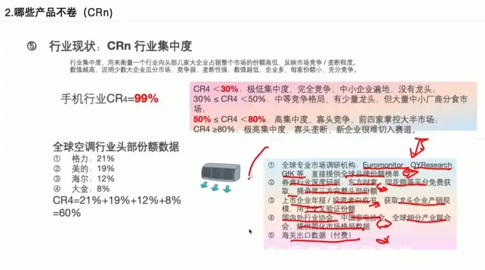 外贸B2B到跨境电商-云途创业网