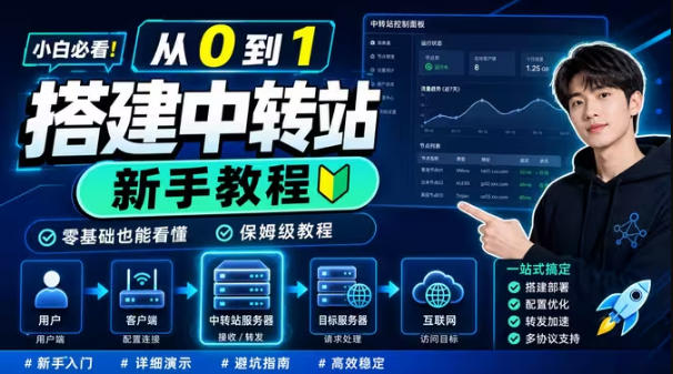 0门槛手把手教你自建一个AI-Token中转站,零基础也能看懂,保姆级教程-云途创业网