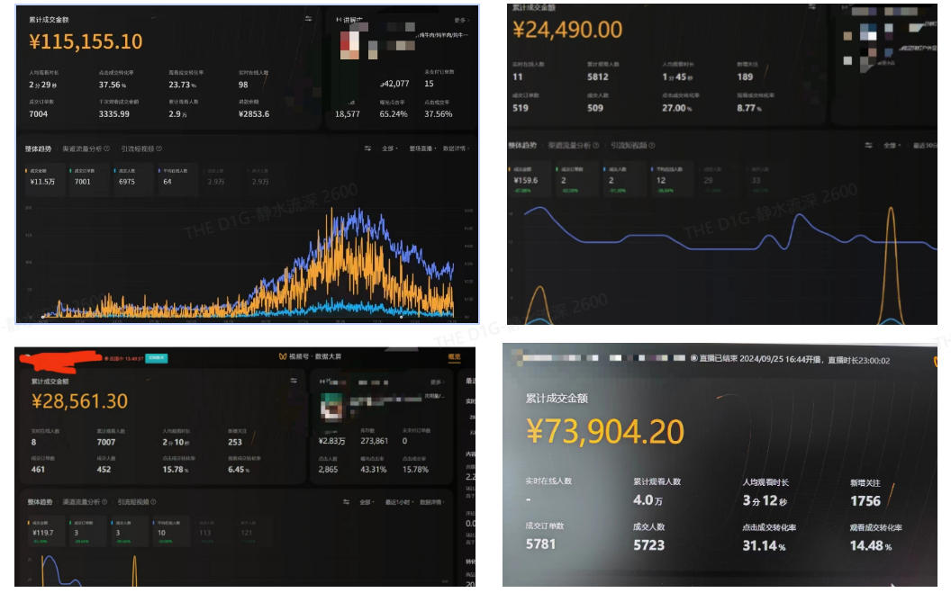 全域AI带货,从短视频到直播,从单平台到全域,打造你的带货矩阵,打造普通人也能落地的带货赛道(0617更新)
