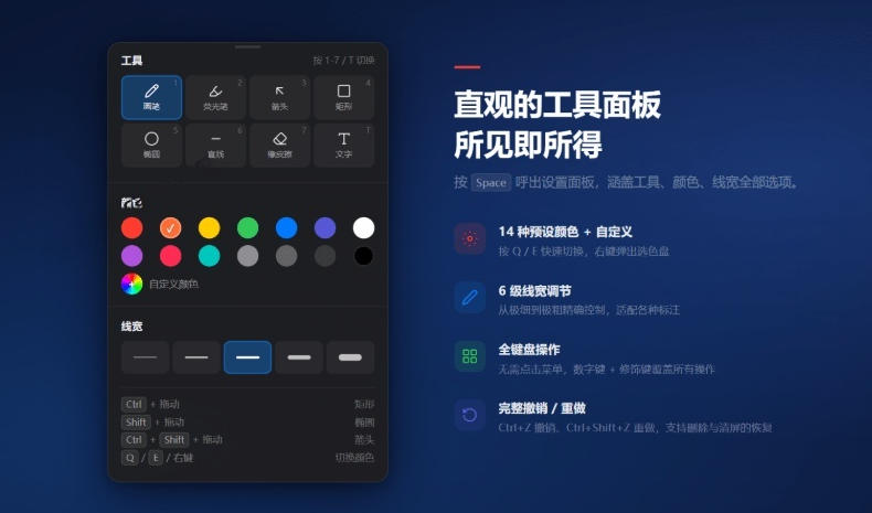 开源轻量级屏幕标注工具,1.4MB实现电脑全屏变自由画布!支持8种标注工具和全键盘操控MarkerOn-云途创业网