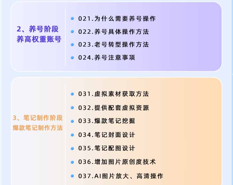 图片[2]-小红书虚拟项目特训班9.0，全面拥抱AI，批量产出原创PPT货源，单品/单店纯利润几万到几十W-云途创业网