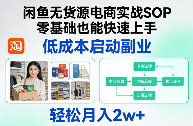 闲鱼无货源电商实战SOP，零基础也能快速上手，低成本启动副业，轻松月入2w+-云途创业网