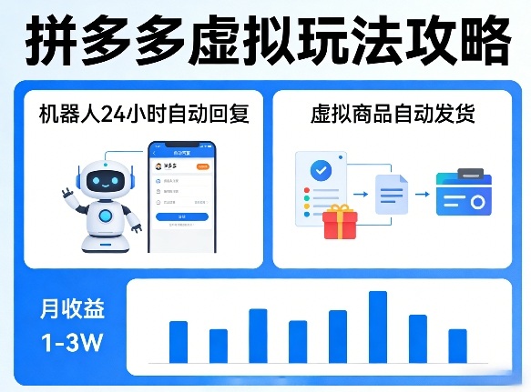 没人告诉你的拼多多虚拟玩法，机器人回复+发货，月搞1-3W【揭秘】-云途创业网