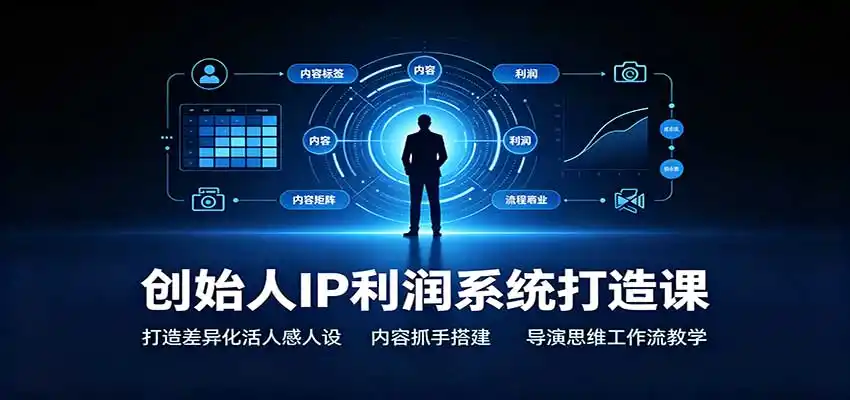 创始人IP利润系统打造课：打造差异化活人感人设，内容抓手搭建，导演思维工作流教学-云途创业网