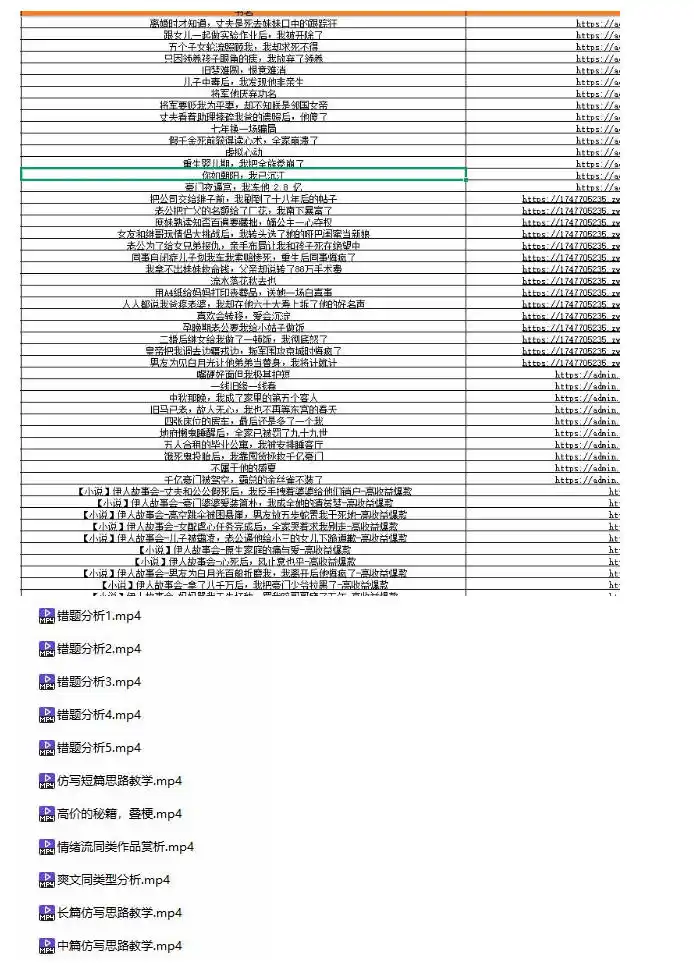 某社群百人拆文付费资源，千本爆款短篇拆解+每日拆文案例+网感训练+原创写作方法+爆款榜单例文等实用技巧(持续更新)-云途创业网