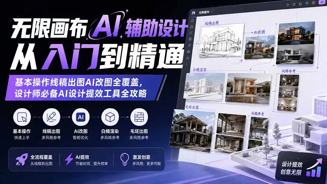 无限画布AI辅助设计从入门到精通;基本操作线稿出图AI改图全覆盖,设计师必备AI设计提效工具全攻略-云途创业网