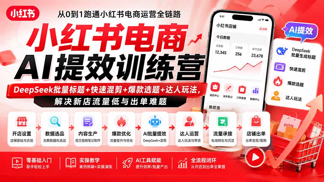 小红书电商AI提效训练营—DeepSeek批量标题+快速混剪+爆款选题+达人玩法，解决新店流量低与出单难题-云途创业网