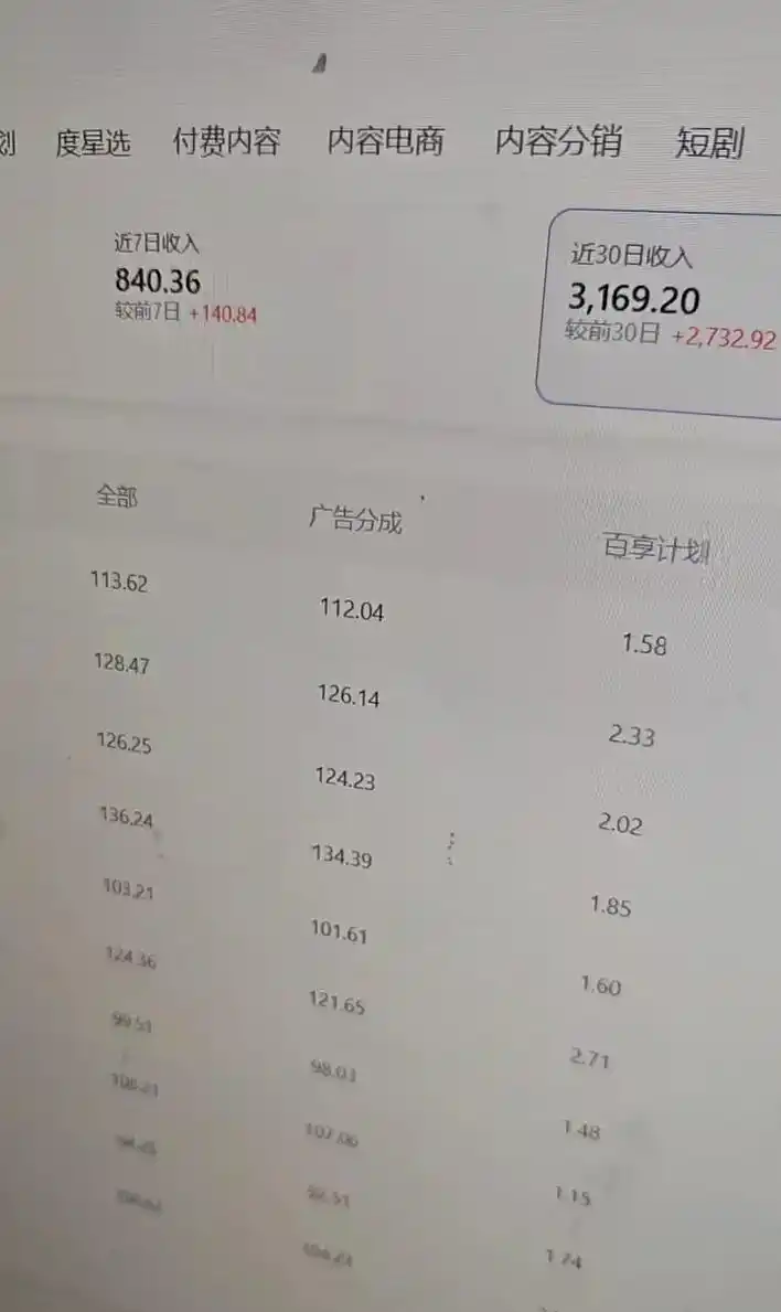 百家号科普类视频项目，过乘风和创作人教学，不需要人工剪辑，单号日入100+可批量矩阵放大-云途创业网