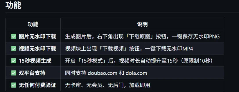 豆包生成15秒视频——浏览器插件,开源免费,纯净无验证,无需任何激活码-云途创业网