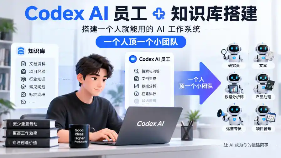 Codex AI员工+知识库搭建，搭建一个人就能用的AI工作系统，一个人顶一个小团队-云途创业网