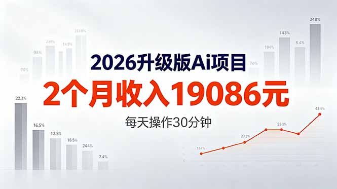 2026升级版Ai任务，2个月收入19086元，熟练后每天操作30分钟！-云途创业网