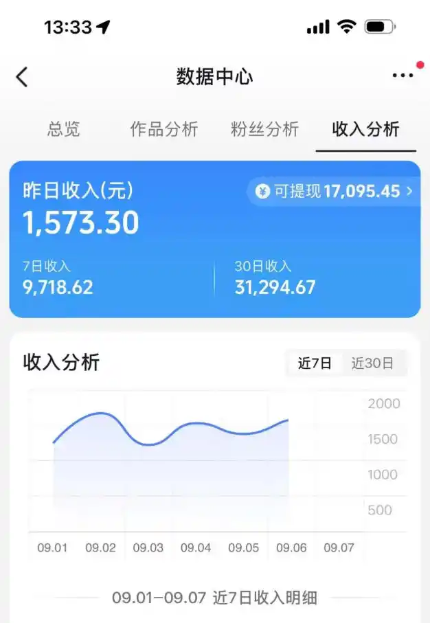 抖音9.5W粉丝博主同款AI光头强语录实战教学，手机、电脑均可操作，零基础快速制作高流量语录短视频-云途创业网