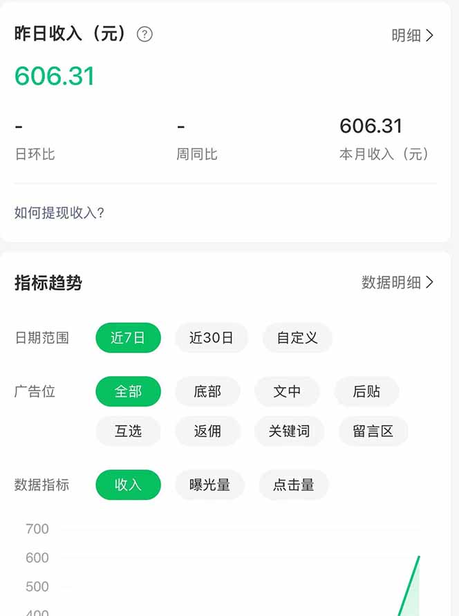 公众号流量主野路子玩法 单条广告10-20元 日入500+-云途创业网
