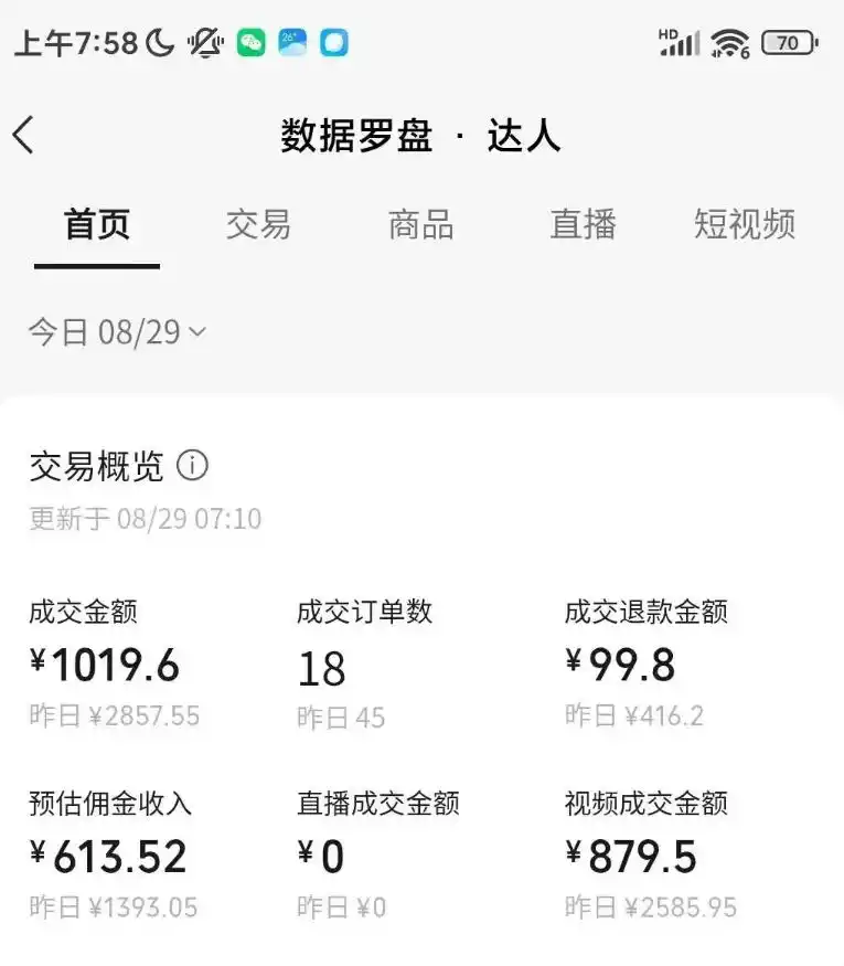 AI图书短视频带货SOP实战教学，手把手带你跑通AI带货掘金之路，高客单高佣金，带货形式多元，轻松月入1W+-云途创业网