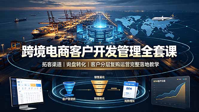 跨境电商客户开发管理全套课·拓客渠道｜询盘转化｜客户分层复购运营完整落地教学-云途创业网