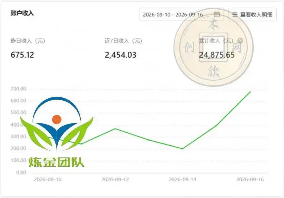 小程序推广计划，日收500+，腾讯官方打款，客户留存率高，收益长期稳定【揭秘】-云途创业网
