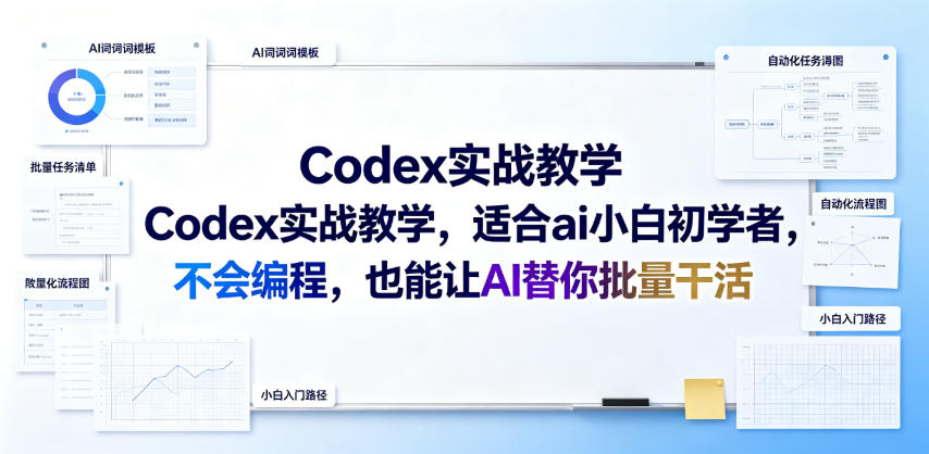 Codex实战教学，适合ai小白初学者，不会编程，也能让AI替你批量干活-云途创业网