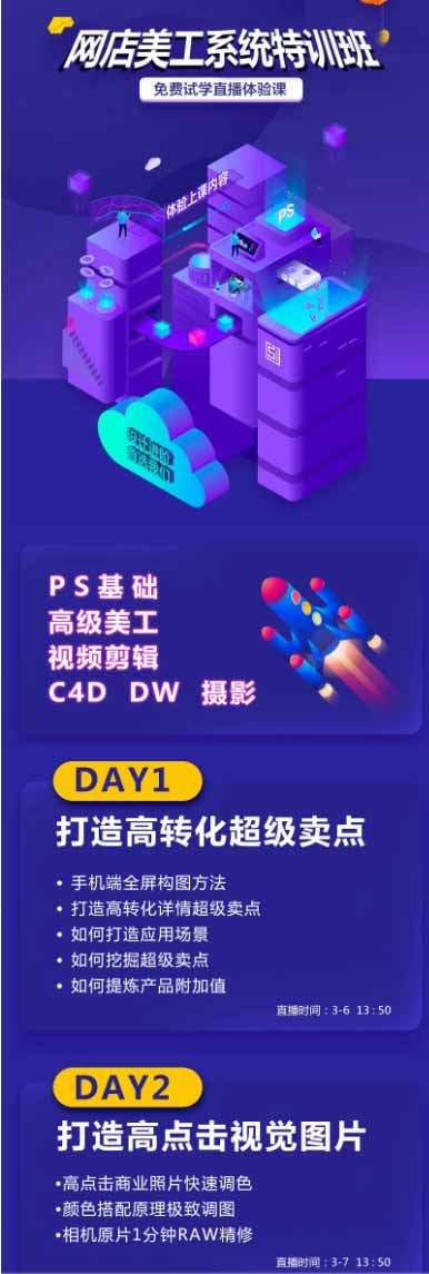 网店美工系统精英班-7月：PS基础×主图设计×海报实战×详情页×首页装修×产品修图×视频剪辑×人像精修。-云途创业网