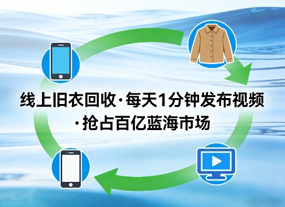 线上旧衣回收项目,我们给你提供视频,每天花一分钟发布视频,抢占百亿蓝海市场【揭秘】-云途创业网