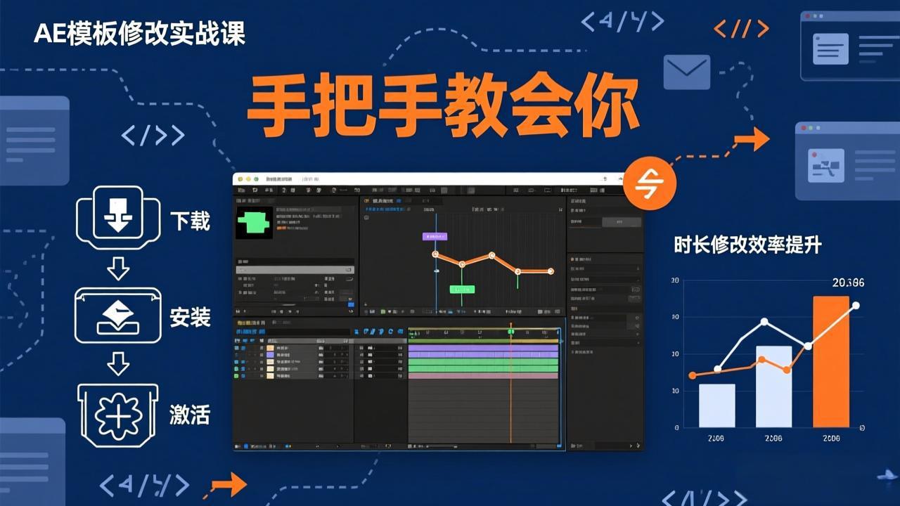 AE模板修改实战课从0到1，软件安装插件缺失跟踪时长修改全流程手把手教会你-云途创业网