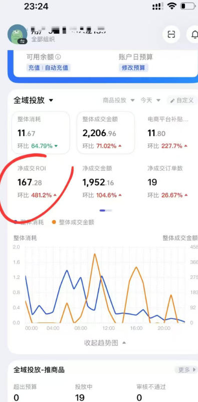短视频带货必学投流课：千川+随心推+选品+实拍全流程，手把手教你起号爆单稳投产-云途创业网