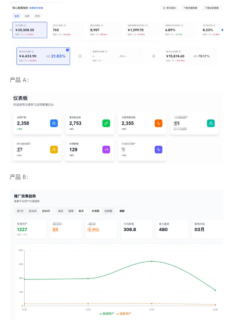 AI产品实战变现课，不用懂代码，30天做出一个能賺钱的小产品，打造个人长期AI副业资产-云途创业网