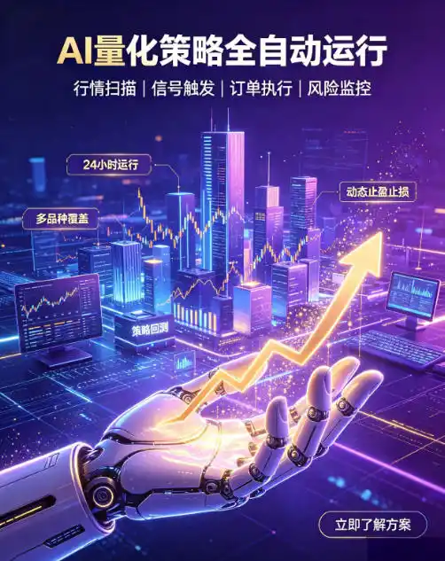 全自动EA量化系统，解锁稳健交易新范式，24小时不断交易，日入500+，当天收益当天到账，无需熬夜盯盘，解放双手，时间自由【揭秘】-云途创业网