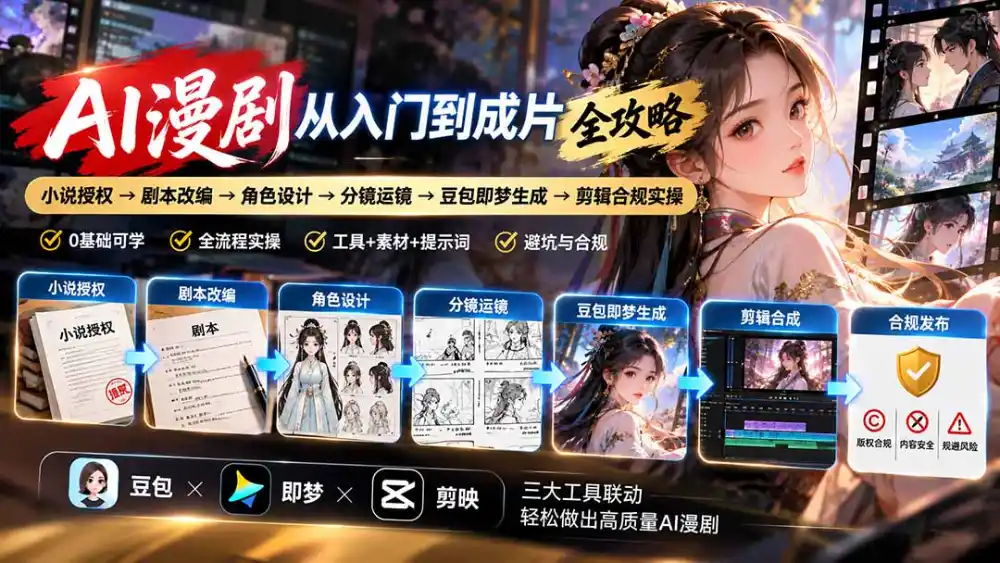 AI漫剧从入门到成片全攻略：小说授权→剧本改编→角色设计→分镜运镜→豆包即梦生成→剪辑合规实操-云途创业网