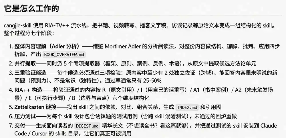 全网走红!GitHub上6.7K Star的开源项目,把任何书、长视频、播客蒸馏成AI工具,值得收藏 cangjie-skill-云途创业网