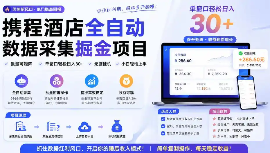 携程酒店采集挂G项目,批量可矩阵,单机轻松日入300+,开启你的睡后收入模式!【揭秘】-云途创业网