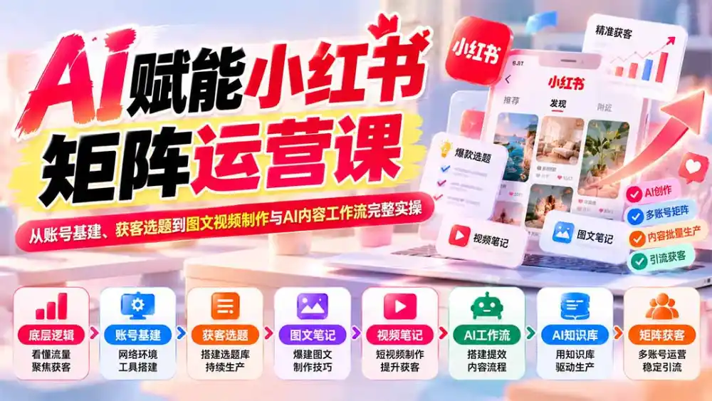 AI赋能小红书矩阵运营课：从账号基建、获客选题到图文视频制作与AI内容工作流完整实操-云途创业网