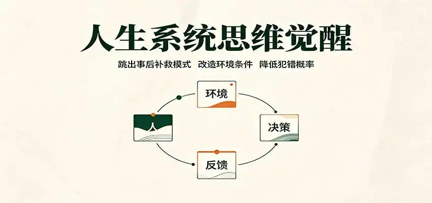 人生系统思维觉醒：跳出事后补救模式，改造环境条件，降低犯错概率-云途创业网