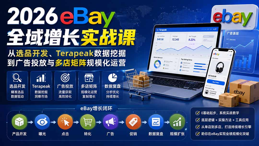 2026-Vincent eBay全域增长实战课-无水印：从选品开发、Terapeak数据挖掘到广告投放与多店矩阵规模化运营-云途创业网