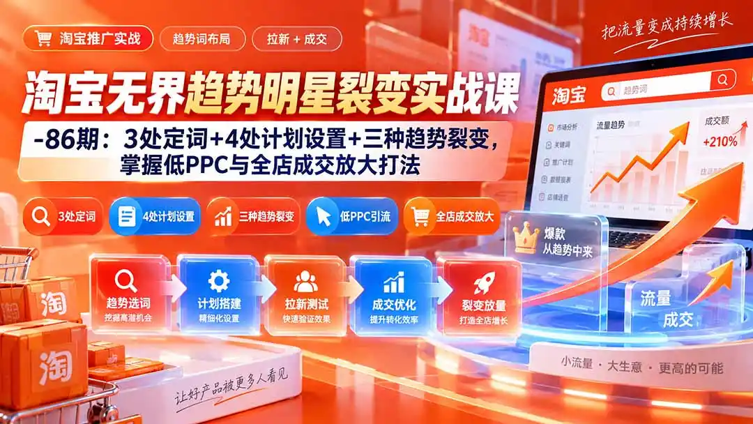淘宝无界趋势明星裂变实战课-86期：3处定词+4处计划设置+三种趋势裂变，掌握低PPC与全店成交放大打法-云途创业网