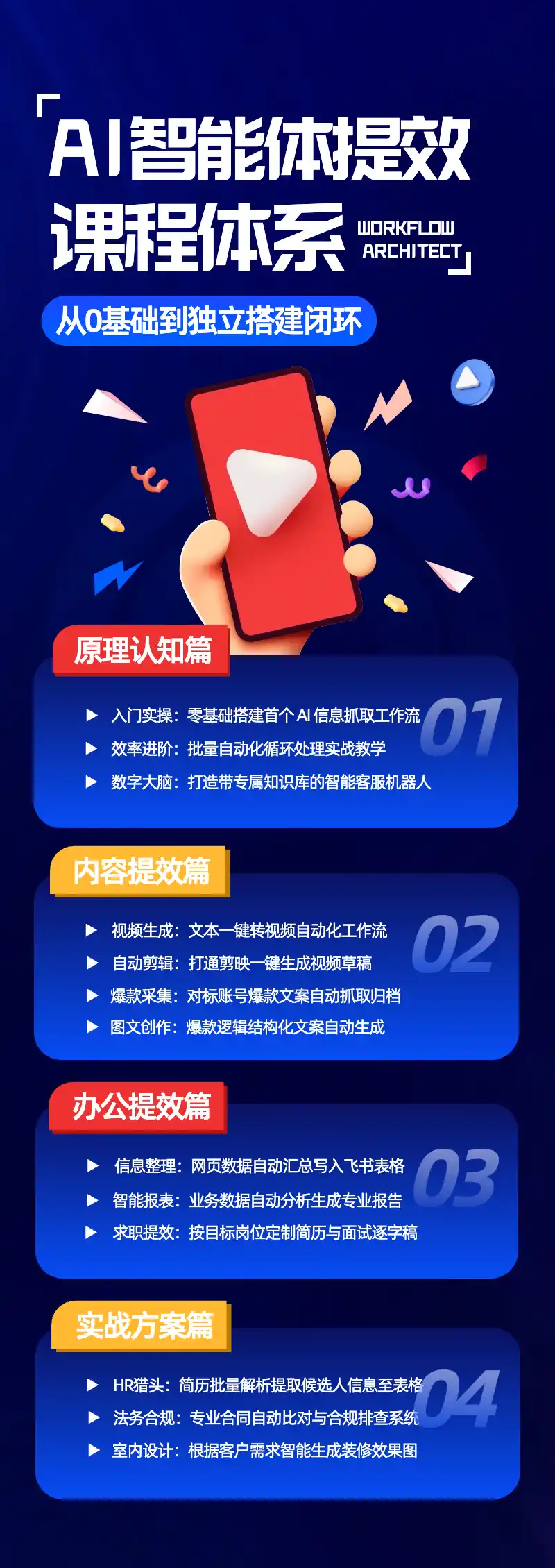 AI智能体提效全流程实战课:从零搭建工作流、知识库到内容自动化,掌握办公提效与行业AI应用完整闭环-云途创业网
