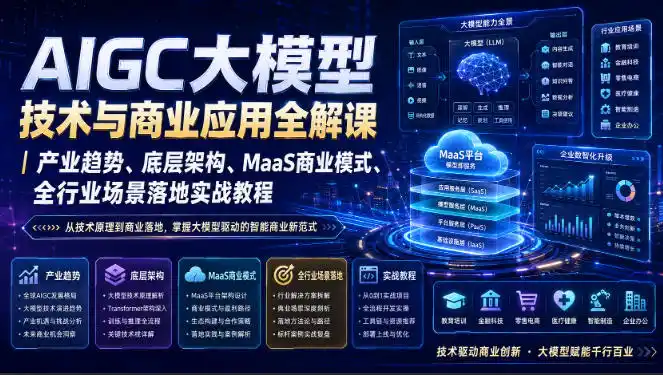 AIGC大模型技术与商业应用全解课｜产业趋势、底层架构、MaaS商业模式、全行业场景落地实战教程-云途创业网