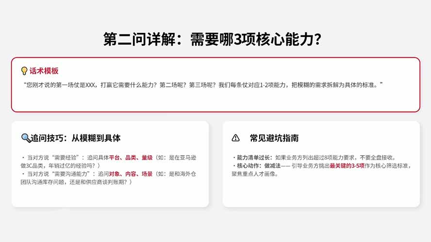 AI赋能跨境HR招聘实战营：AI写JD+精准筛简历+结构化面试+谈薪背调，系统掌握从需求到入职招聘方法-云途创业网