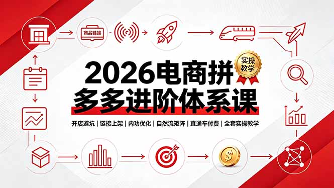 2026电商拼多多进阶体系课,开店避坑,链接上架,内功优化,自然流矩阵|直通车付费|全套实操教学-云途创业网