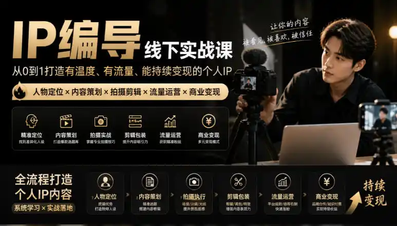 【无水印】IP编导线下实战课，从人物定位到短视频拍摄剪辑，全流程打造有温度、有流量、能持续变现的个人IP内容-云途创业网