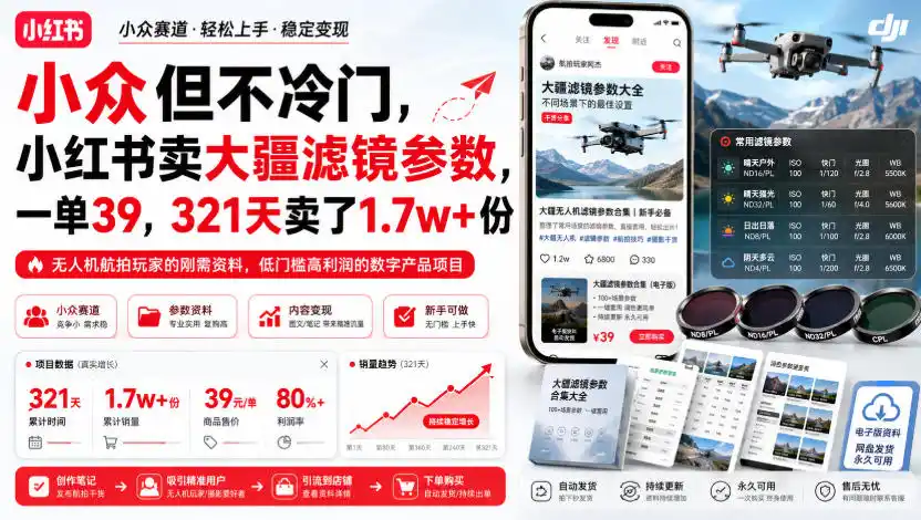 小众但不冷门，小红书卖大疆滤镜参数，一单39，321天卖了1.7w+份-云途创业网