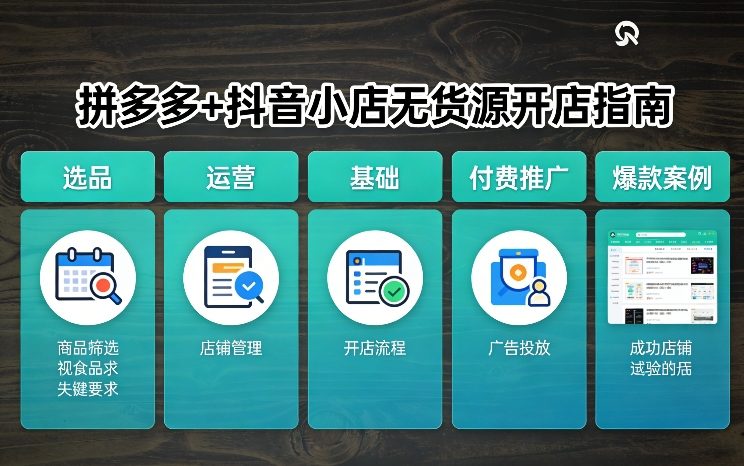 拼多多+抖音小店无货源开店，包括：选品、运营、基础、付费推广、爆款案例等(更新26年3月)-云途创业网