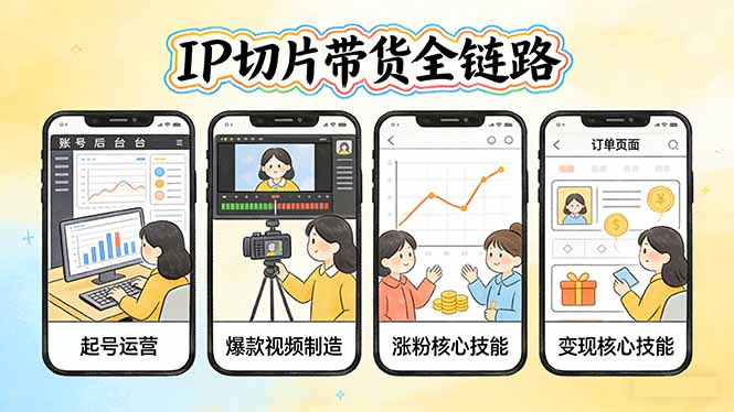 IP切片带货全链路(更新-云途创业网