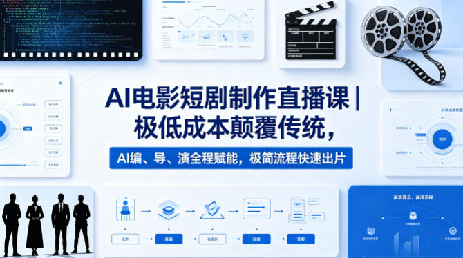 AI电影短剧制作直播课|极低成本颠覆传统,AI编、导、演全程赋能,极简流程快速出片-云途创业网