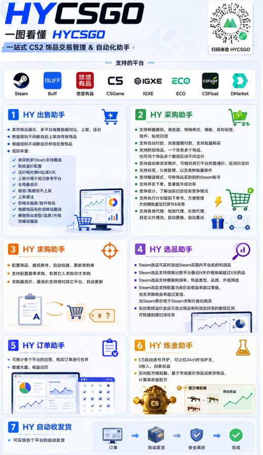 两款游戏全自动搬砖项目,无需人工操作,日入1k+,稳定持续收益,副业赚米必看【揭秘】-云途创业网