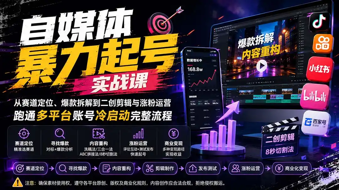 自媒体暴力起号实战课：从赛道定位、爆款拆解到二创剪辑与涨粉运营，跑通多平台账号冷启动完整流程-云途创业网