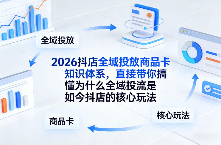 2026抖店全域投放商品卡知识体系,直接带你搞懂为什么全域投流是如今抖店的核心玩法-云途创业网