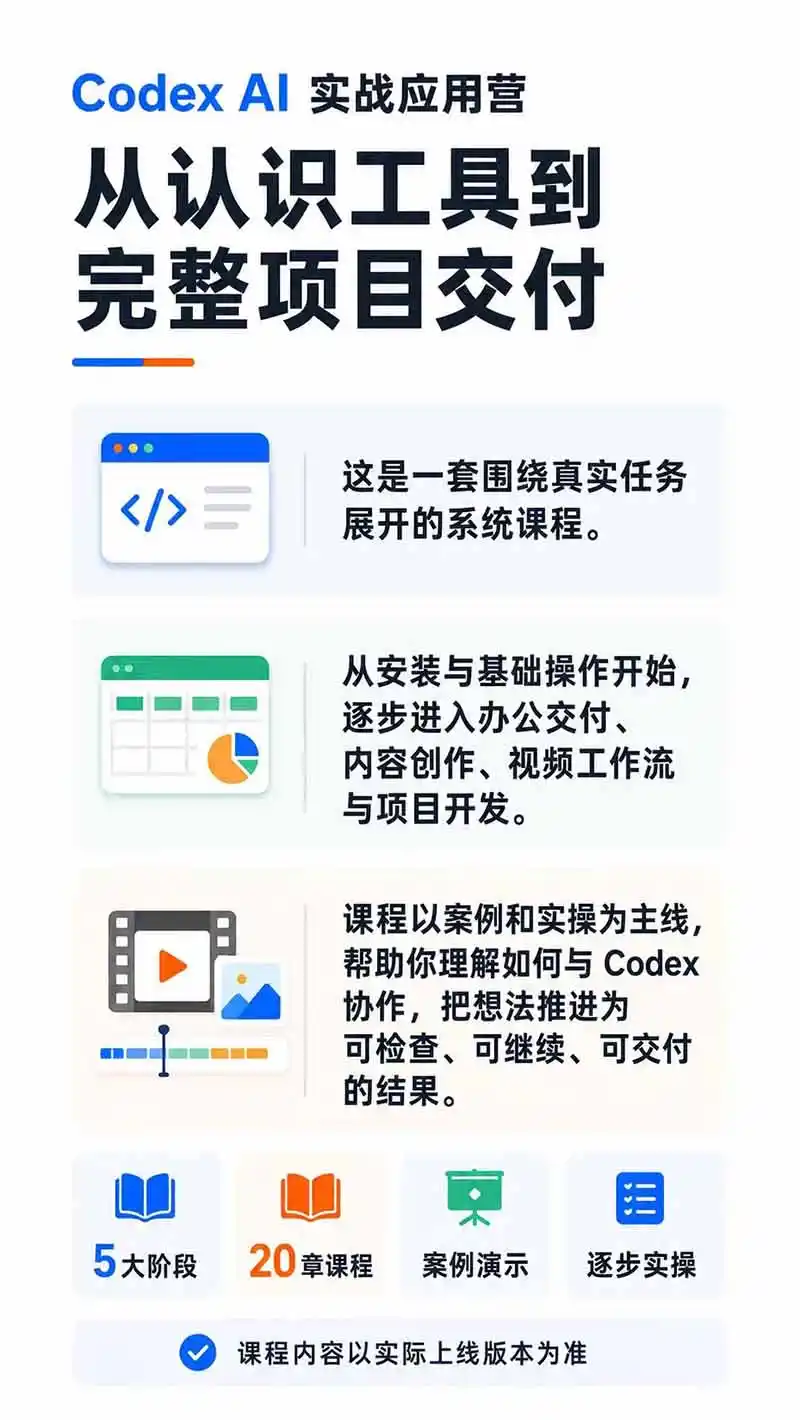 图片[1]-Codex AI实战应用营从工具到项目交付；五大阶段二十章内容案例实操为主线，系统掌握Codex全栈实战能力-云途创业网