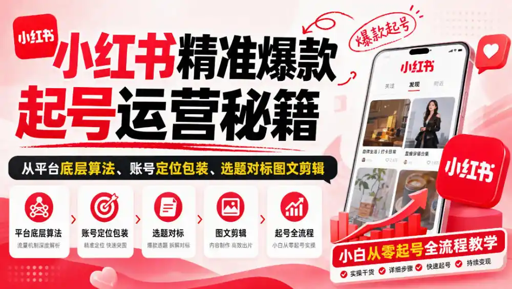 小红书精准爆款起号运营秘籍，从平台底层算法、账号定位包装、选题对标图文剪辑，小白从零起号全流程-云途创业网