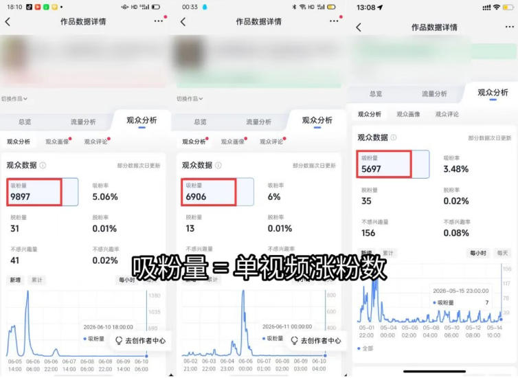 短视频矩阵起号涨粉变现训练营｜多类目剪辑·矩阵起号·账号出售，0基础无露脸稳涨粉落地变现全课-更新-云途创业网