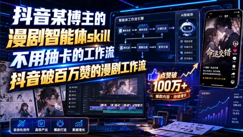 抖音某博主的漫剧智能体skill，不用抽卡的工作流，抖音破百万赞的漫剧工作流-云途创业网